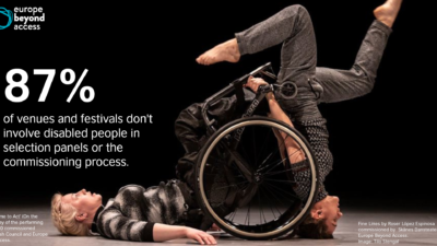 Two female dancers balance against each others backs, one is a wheelchair user.